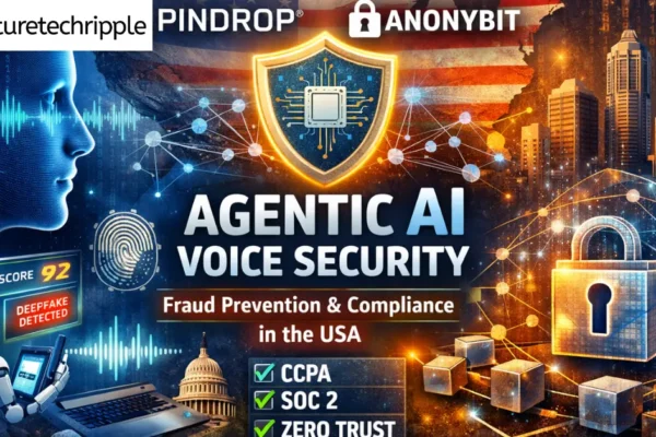 AI voice authentication with Pindrop and Anonybit protecting digital identity.